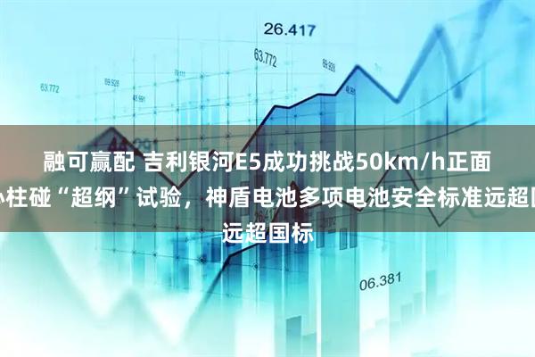 融可赢配 吉利银河E5成功挑战50km/h正面中心柱碰“超纲”试验，神盾电池多项电池安全标准远超国标