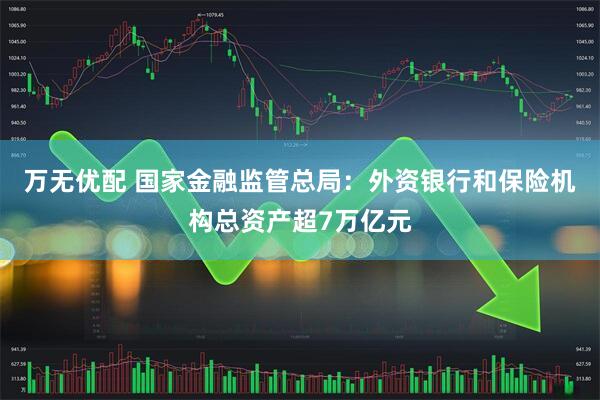 万无优配 国家金融监管总局：外资银行和保险机构总资产超7万亿元